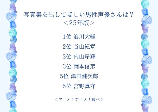 写真集を出してほしい男性声優さんは？＜25年版＞アンケート結果1位～5位