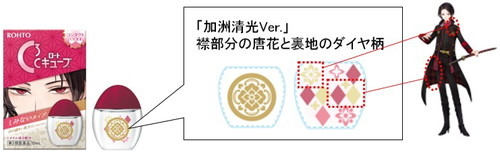 「主の瞳、（瞳乾燥軍から）お守りします。」バンダイが企画協力「ロートCキューブ（R）」シリーズのコラボ商品を数量限定発売！