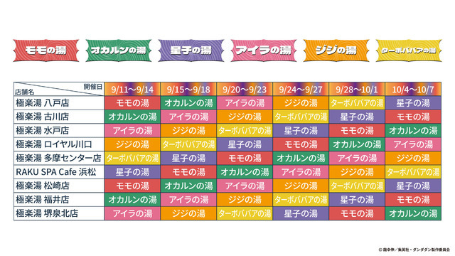 コラボ風呂