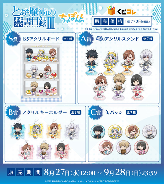 「くじコレ『とある魔術の禁書目録III』ちゃぽんっ!」各賞紹介