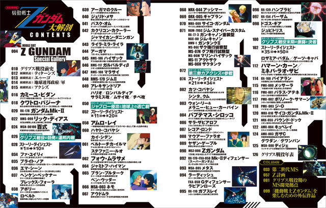 機動戦士Zガンダム大解剖