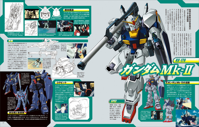 機動戦士Zガンダム大解剖