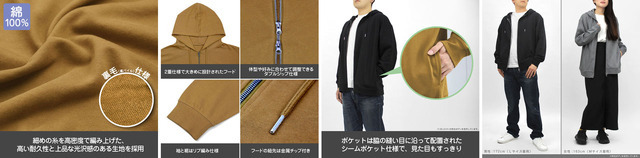 ジップパーカー　細部