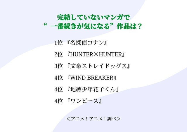 完結していないマンガで“一番続きが気になる”作品は？アンケート結果1位～4位