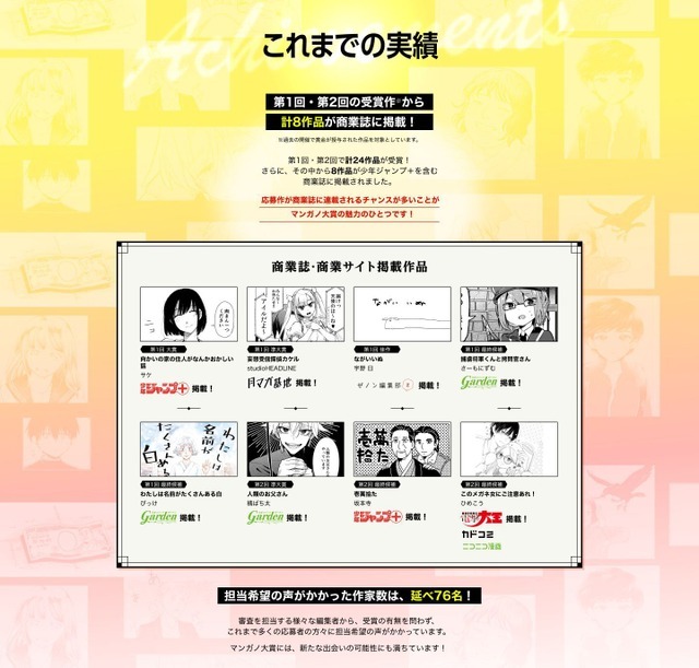 「第3回マンガノ大賞」これまでの実績