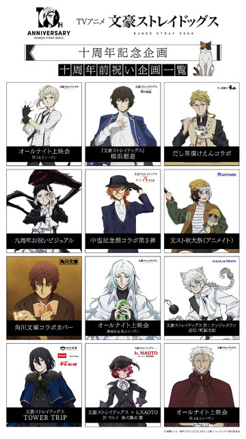 『文豪ストレイドッグス』「十周年前祝い企画」スケジュール