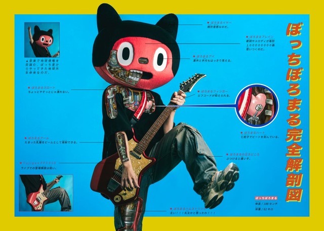 ぼっちぼろまる完全解剖図