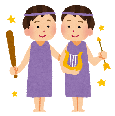 「好きな双子キャラは？」