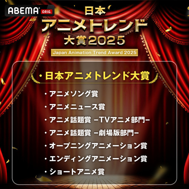 「日本アニメトレンド大賞 2025」賞一覧