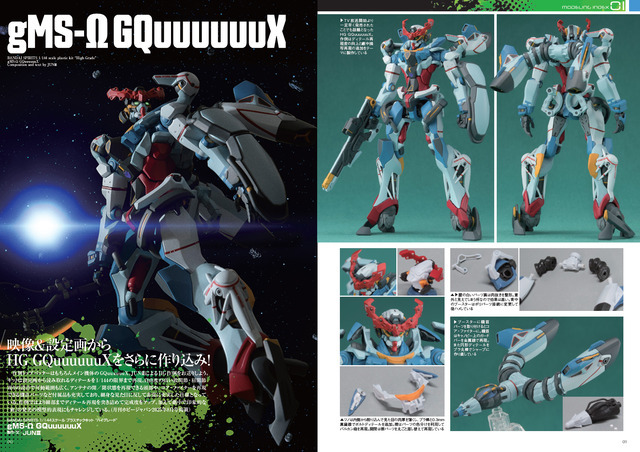 「機動戦士Gundam GQuuuuuuX モデリングインデックス」一部ページ