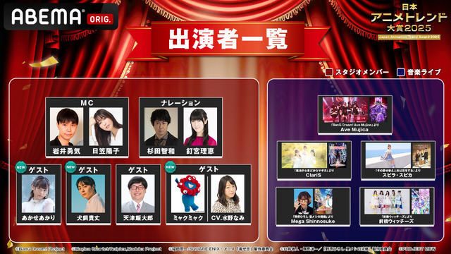 「日本アニメトレンド大賞2025」出演者一覧