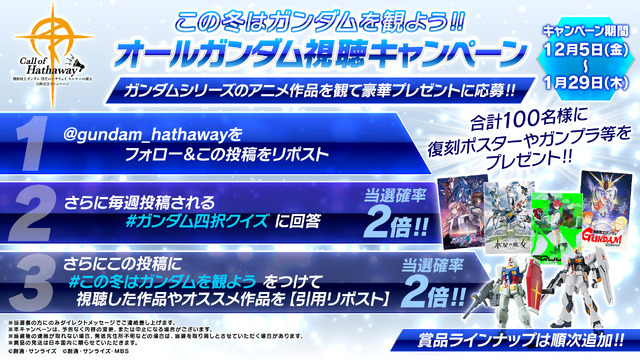 「この冬はガンダムを観よう!! オールガンダム視聴キャンペーン」