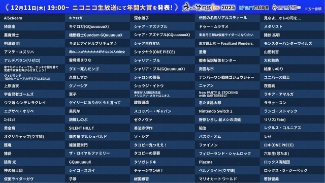 「ネット流行語100」2025年のノミネート100単語