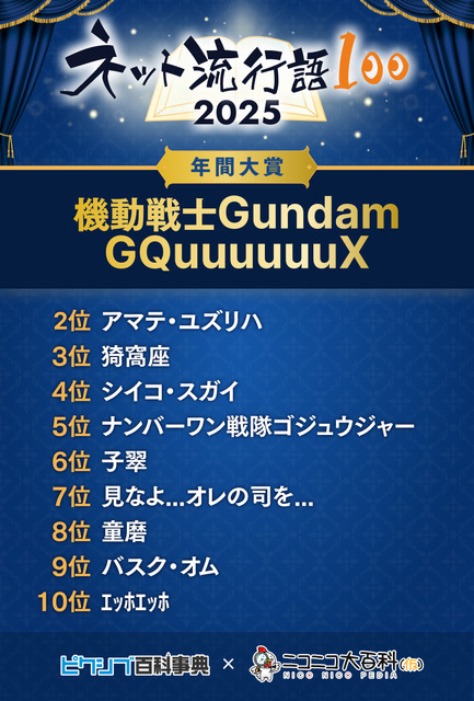 「ネット流行語 100」2025 上位10単語