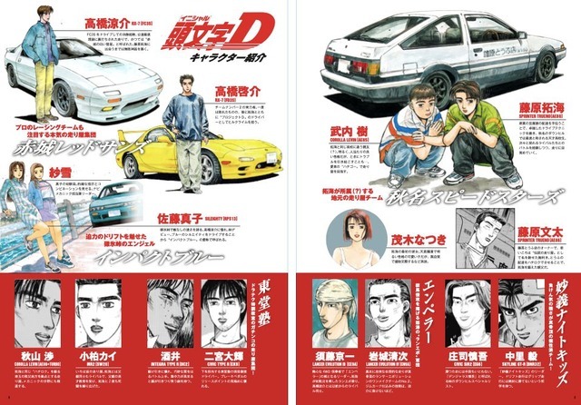 キャラクター紹介