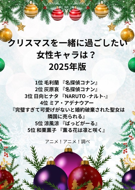 [クリスマスを一緒に過ごしたい女性キャラは？ 2025年版]第1位～第5位を見る