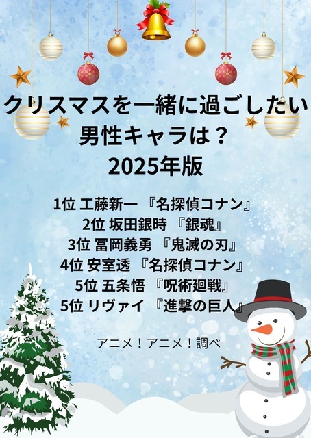 [クリスマスを一緒に過ごしたい男性キャラは？ 2025年版]第1位～第5位を一気に見る
