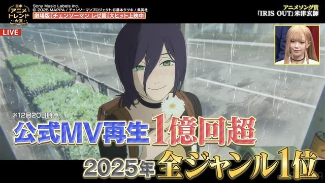 「日本アニメトレンド大賞2025」