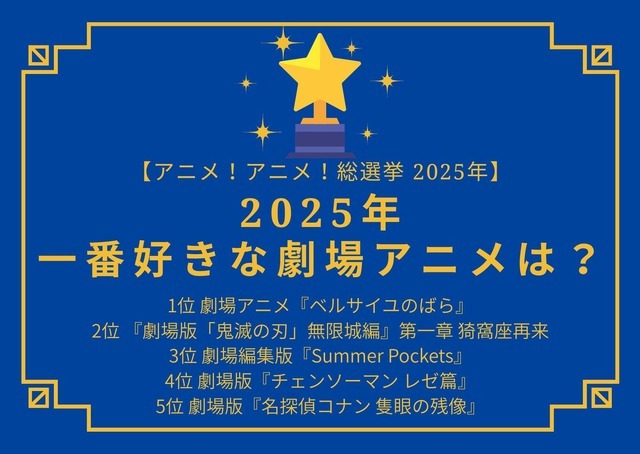 【2025年一番好きな劇場アニメは？】第1位~第5位まで一気に発表