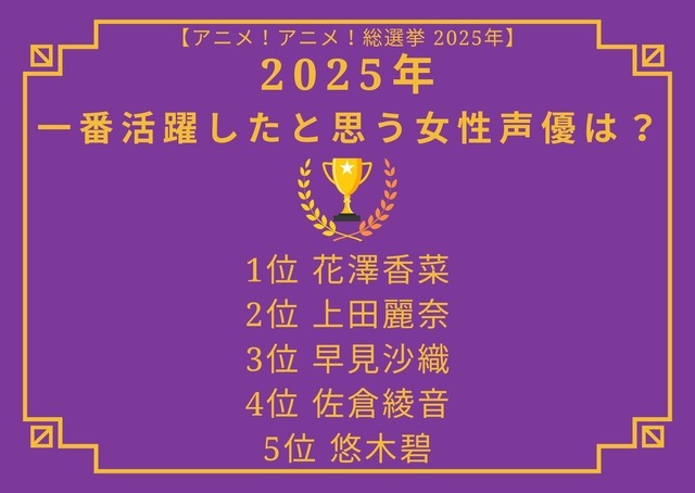 [2025年 一番活躍したと思う女性声優]第1位～第5位まで