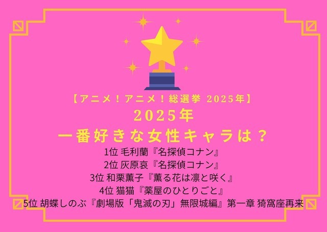 2025年一番好きな女性キャラは？ 第1位～第5位はコチラ
