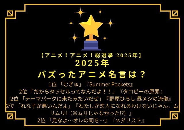 【2025年、自分の中でバズったアニメ名言は？】上位5名言を紹介