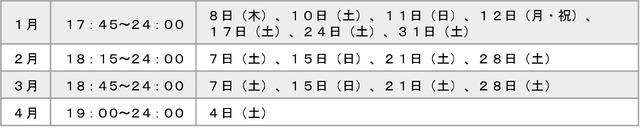 「東京スカイツリー×魔法少女まどか☆マギカ　月夜のワルツ」特別ライティング点灯スケジュール