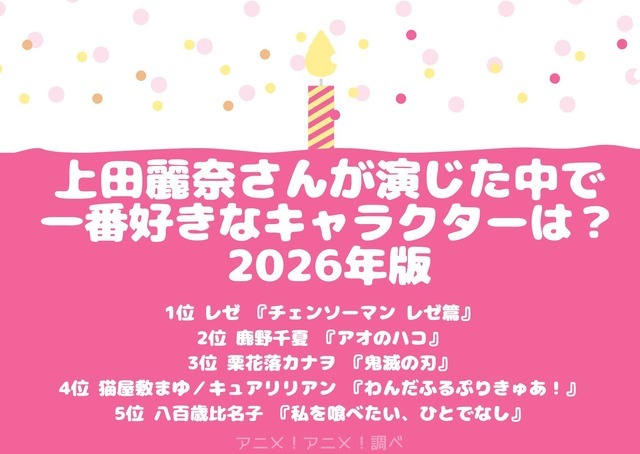 [上田麗奈さんが演じた中で一番好きなキャラクターは？ 2026年版]第1位～第5位を一気に見る