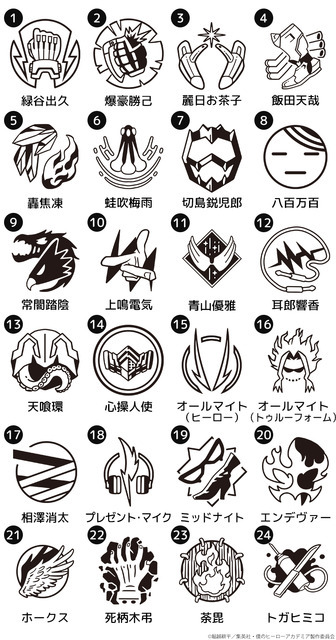 「僕のヒーローアカデミア エンブレムスタンプ」エンブレムのデザインは24種類