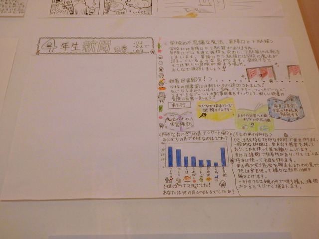 「劇場アニメ ルックバック展 ―押山清高 線の感情」