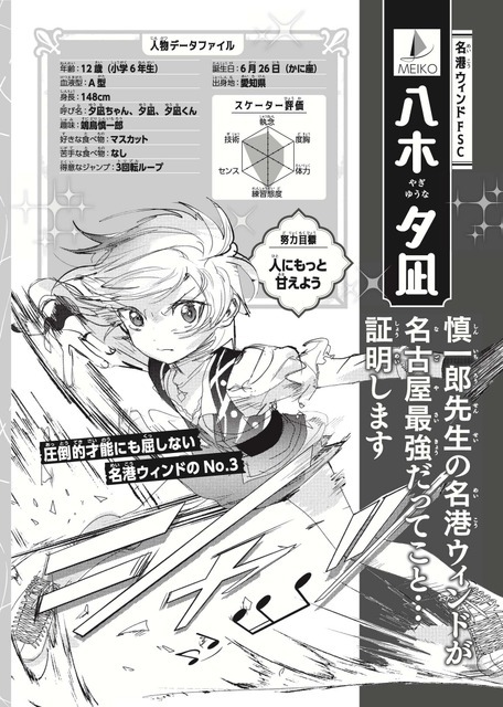 『メダリスト公式ファンブック2』