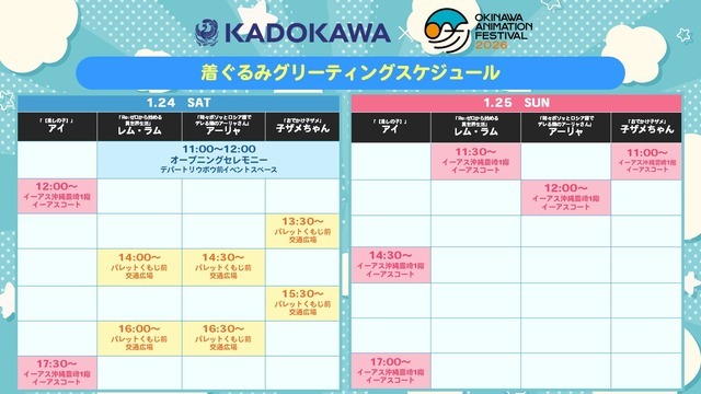 着ぐるみグリーティングイベント