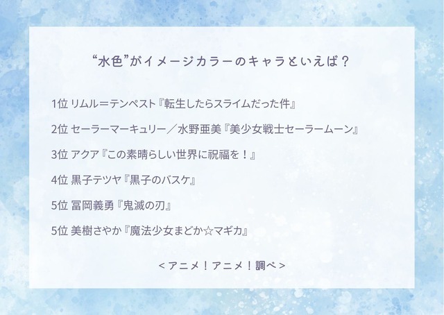 “水色”がイメージカラーのキャラといえば？アンケート結果1位～5位