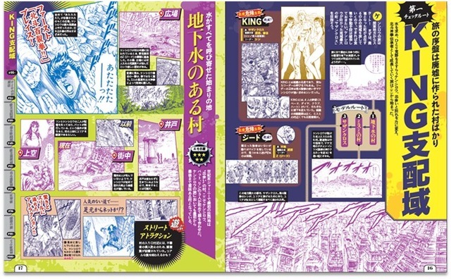 『るるぶ北斗の拳』※誌面は制作中のイメージです