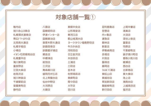 『劇場版 呪術廻戦 0』×サンリオキャラクターズ コラボフェア