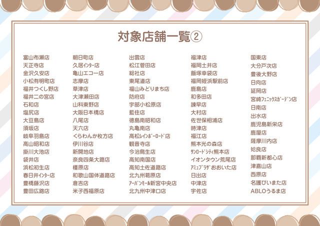 『劇場版 呪術廻戦 0』×サンリオキャラクターズ コラボフェア