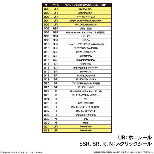 「SDガンダム ジージェネレーション エターナル スナック 01」