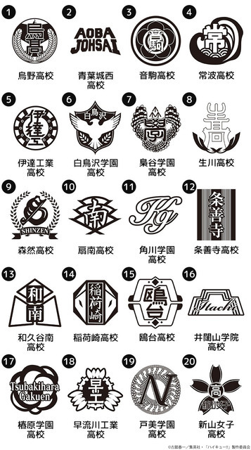 「ハイキュー!! スクールアイコンスタンプコレクション」スクールアイコン