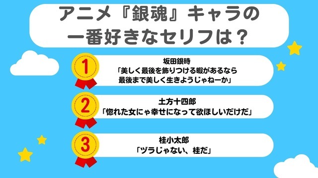 第1位～第3位を一気に見るならこちら