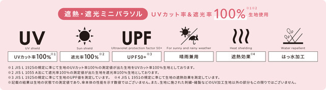 サンリオキャラクターズ×Wpc.／Wpc. Patternsのコラボレーション