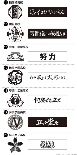 「ハイキュー!! スクールアイコン＆横断幕スタンプコレクション」