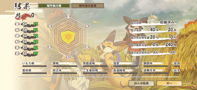 「天穂のサクナヒメ～ヒヌカ巡霊譚～」