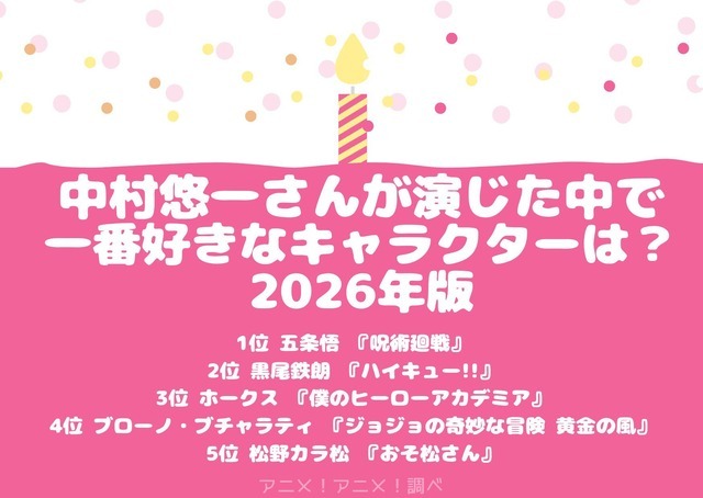 中村悠一さんお誕生日記念！一番好きなキャラは？第1位～第5位を一気に見るならこちら