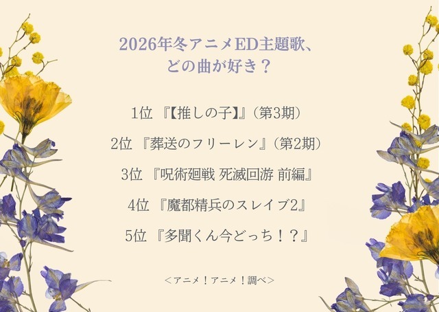 2026年冬アニメED主題歌、どの曲が好き？アンケート結果1位～5位
