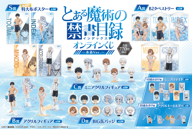 「とある魔術の禁書目録 オンラインくじ～水着Ver.～」