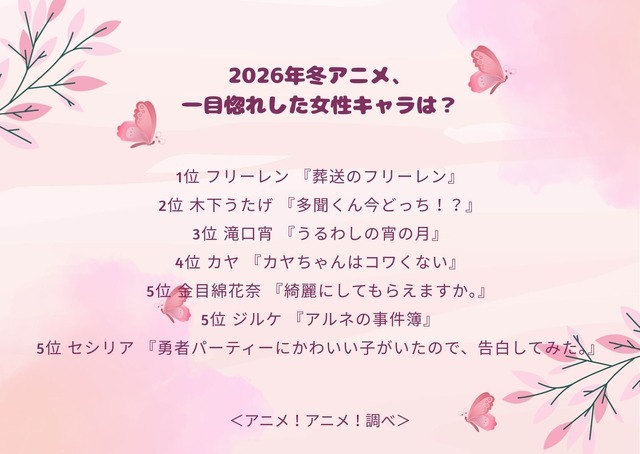 2026年冬アニメ、一目惚れした女性キャラは？アンケート結果1位～5位