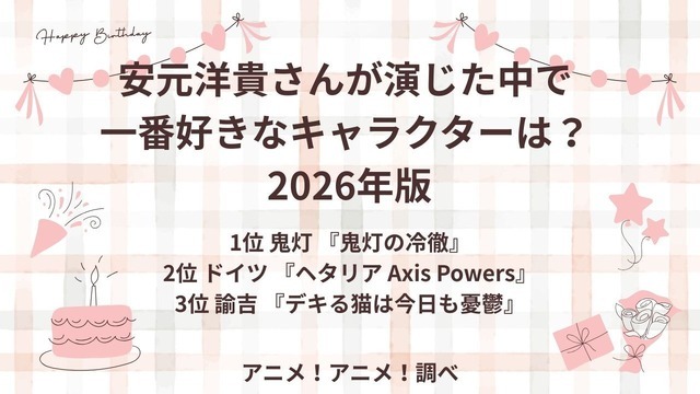 [安元洋貴さんが演じた中で一番好きなキャラクターは？ 2026年版]第1位～第3位はこちら