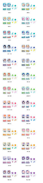 『プロジェクトセカイ カラフルステージ！ feat. 初音ミク』ローソンキャンペーン 　「デコホイップセット」全26種