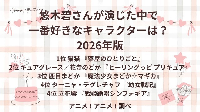[悠木碧さんが演じた中で一番好きなキャラクターは？ 2026年版]第1位～第5位