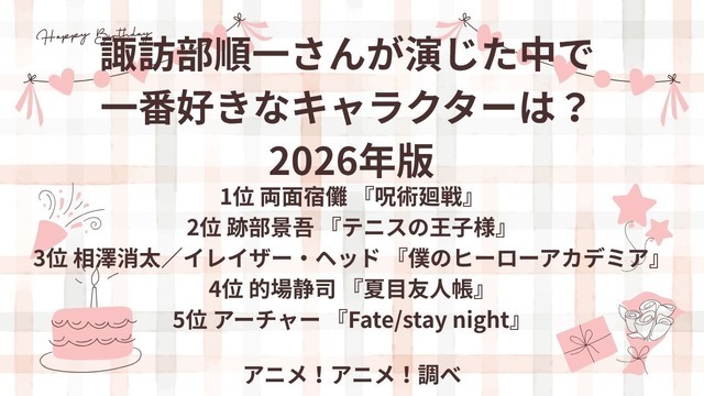 [諏訪部順一さんが演じた中で一番好きなキャラクターは？ 2026年版]第1位～第5位まで一気に見る